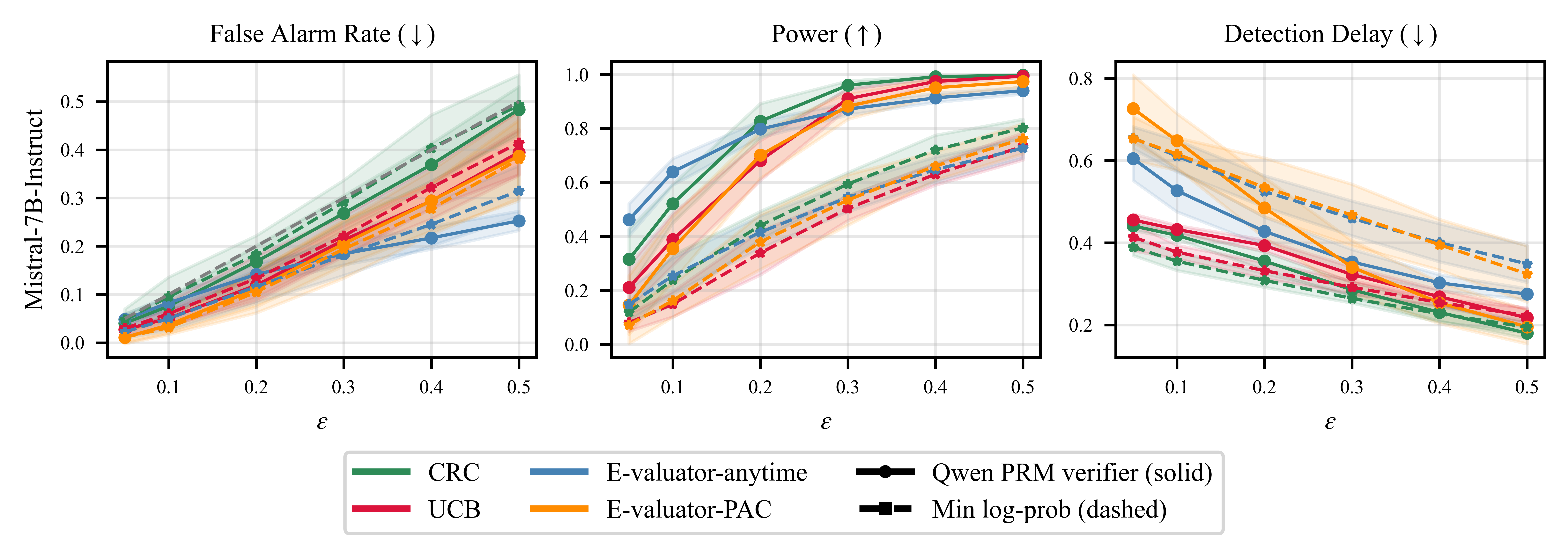 ICML2026ws